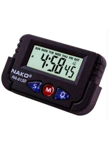 Про тупость