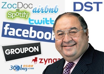 Alisher Usmanov. Biography you didn't read - My, Business, Success, Secret of success, Alisher Usmanov, Billionaires, Biography, Celebrities, Longpost