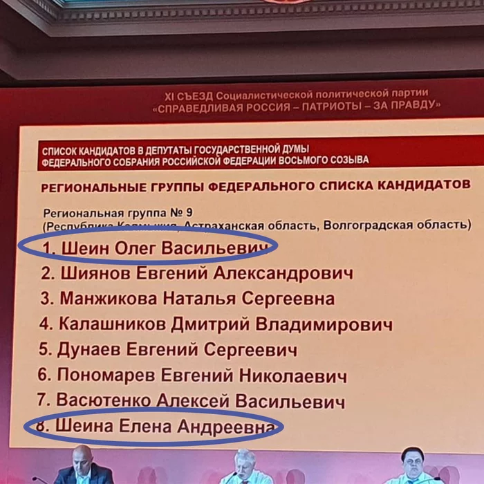 Муж и жена пошли на выборы, так можно было? - Моё, Новости, Политика, Негатив, Длиннопост, Депутаты, Справедливая Россия, ЛДПР