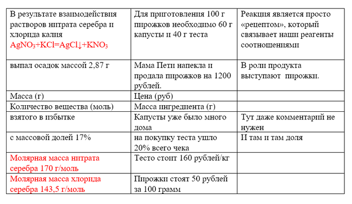 Как называется первая модель атома. картинка Как называется первая модель атома. Как называется первая модель атома фото. Как называется первая модель атома видео. Как называется первая модель атома смотреть картинку онлайн. смотреть картинку Как называется первая модель атома.