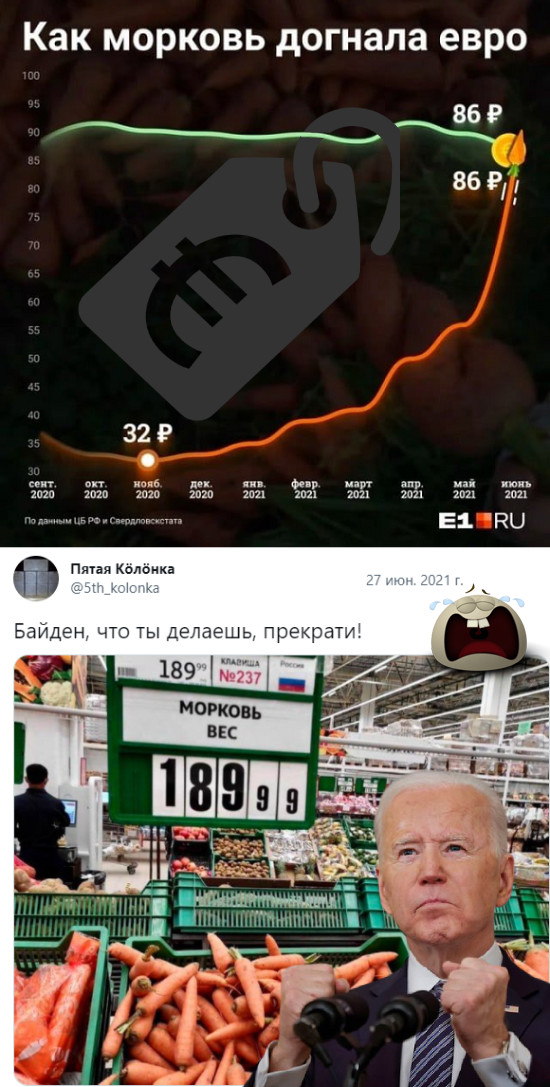 Morkovkin course - Prices, Carrot, Euro, Joe Biden