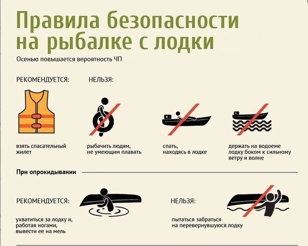 Safety precautions for the operation of PVC inflatable boats - Safety engineering, Water, A boat