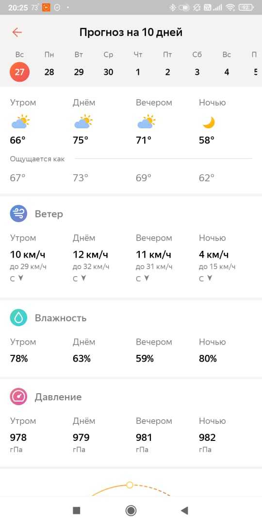 Yandex weather burns - My, Yandex Weather, Heat, Longpost