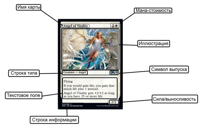    MTG.  2 Magic: The Gathering, ,  ,  ,  ,  , 