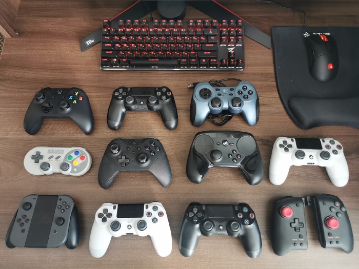 ����������� ������������