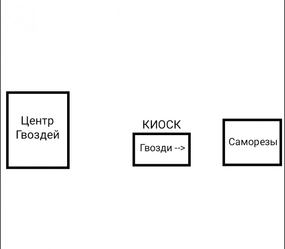 Про конкурентов | Пикабу