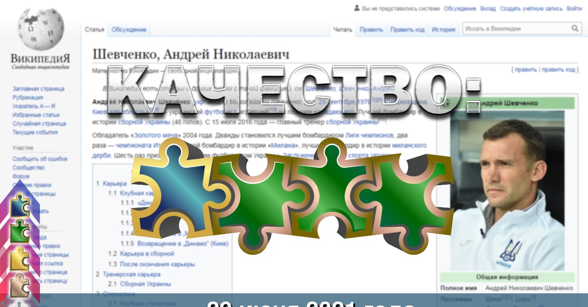 Ст шевченко. Наипопулярнейший статьи украинской Википедии.