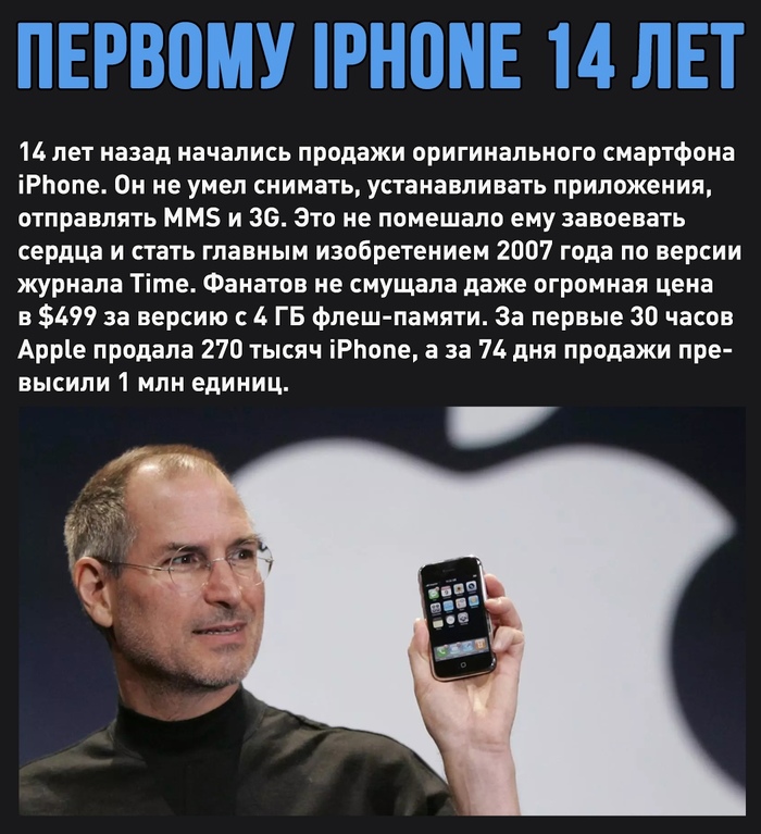  iPhone  14  iPhone, Apple,  