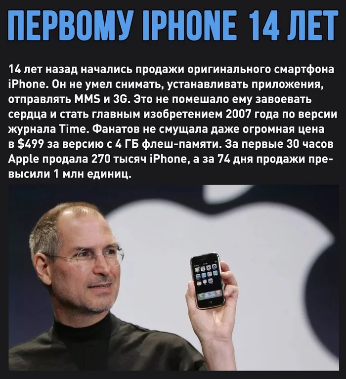 Первому iPhone исполнилось 14 лет - Моё, iPhone, Apple, Стив джобс