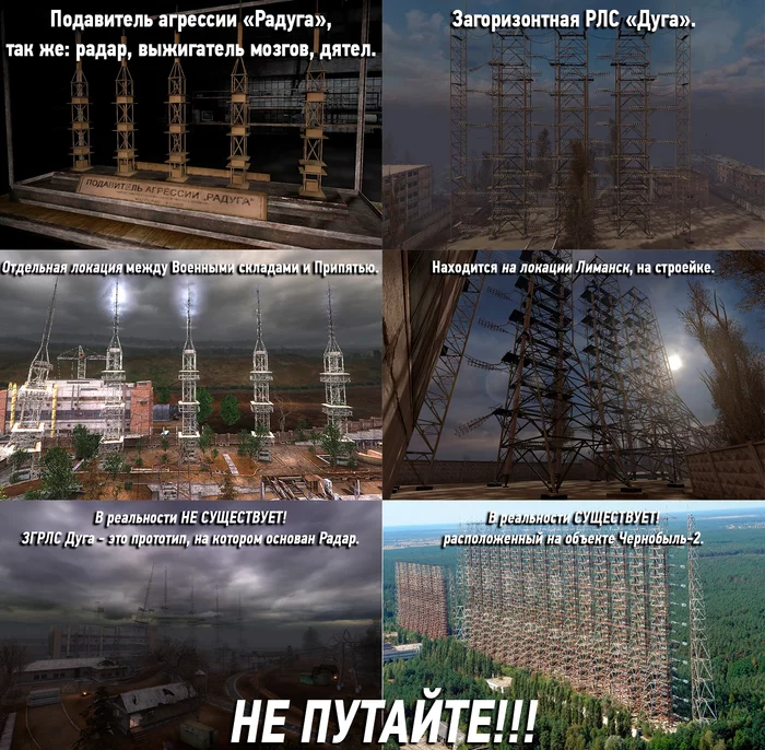 About sore - My, Stalker, Stalker 2: Heart of Chernobyl, Radar, Rainbow, Arc, , Scorcher, Zuo