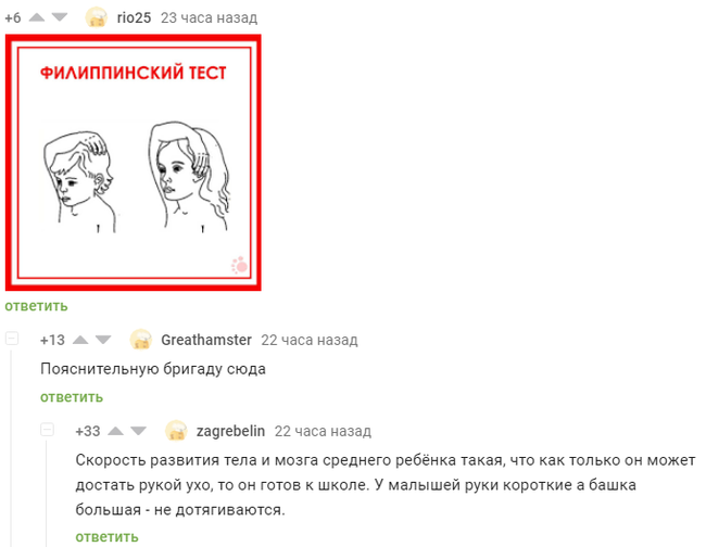 А в школу уже пора? =) - Скриншот, Комментарии на Пикабу, Тест, Дети