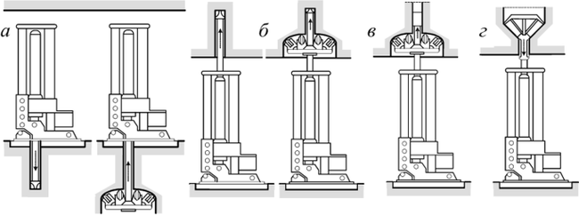 Drilling blind shafts in the mine. review post - My, Technologies, Mine, Drilling, Mining, Photo on sneaker, Subway, Video, Longpost