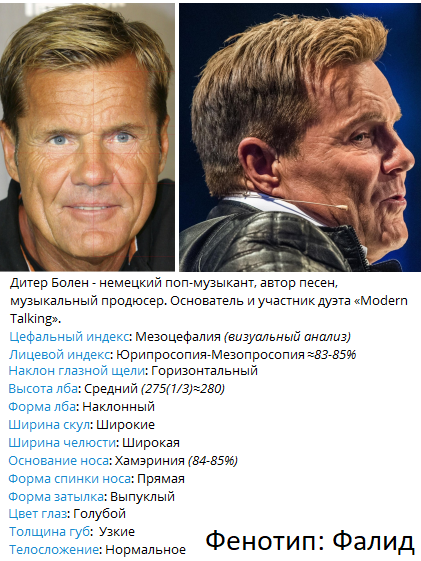 Photos of famous people with a description of their racial type №4 - My, Racology, Anthropology, Racial studies, Anthropometry, Celebrities, Dieter Bohlen, Modern talking