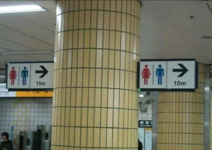 Step by step - Toilet, Pointer, Direction