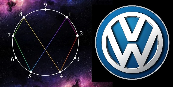  Volkswagen , Volkswagen, , 