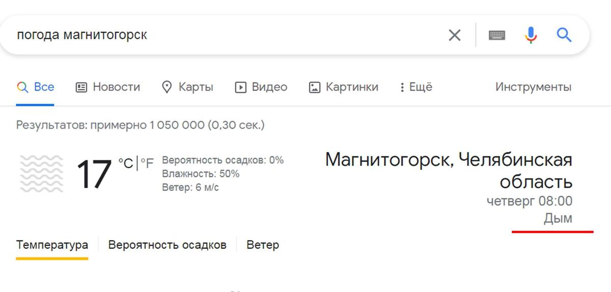 Погода в магнитогорске на 10 дней апреля