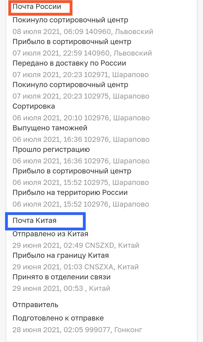 Почта России, Россия: новости, отзывы, фото и видео открытия посылок после  доставки — Все посты, страница 5 | Пикабу