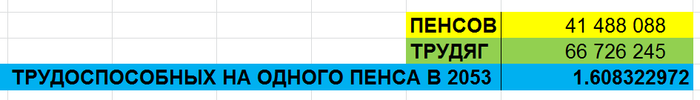 1200 какая разница что у меня хоронить будут. Смотреть фото 1200 какая разница что у меня хоронить будут. Смотреть картинку 1200 какая разница что у меня хоронить будут. Картинка про 1200 какая разница что у меня хоронить будут. Фото 1200 какая разница что у меня хоронить будут