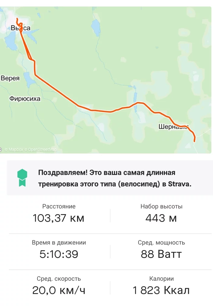 First hundred on a bike! - My, A bike, 100km, Longpost