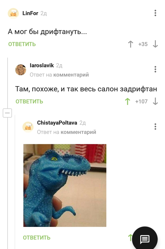 ��������� ������������