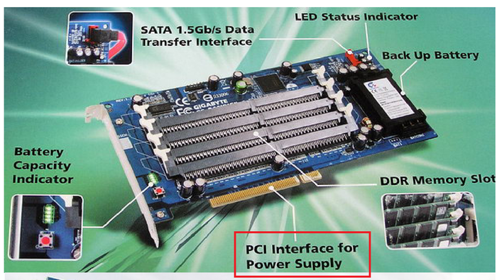 DDR SDRAM на SATA I Компьютер, Комплектующие, Проклятое, Длиннопост