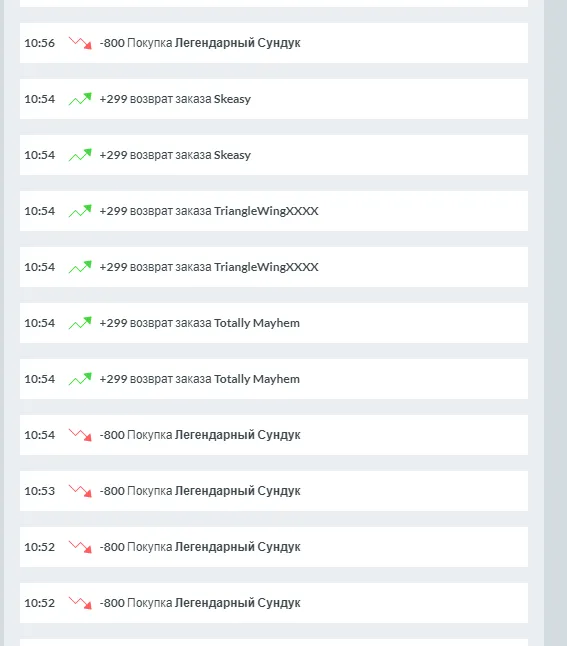 Mini review on gamehag - My, Negative, Gamehag, Deception, Longpost