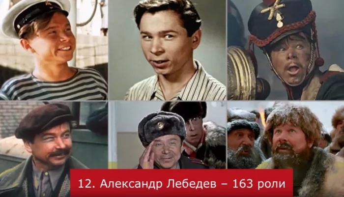 ТОП-18 советских актёров по количеству ролей в кино Советское кино, Актеры и актрисы, Фильмы, Российское кино, Знаменитости, Топ, Длиннопост, Советские актеры