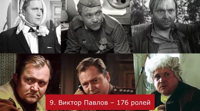 ТОП-18 советских актёров по количеству ролей в кино Советское кино, Актеры и актрисы, Фильмы, Российское кино, Знаменитости, Топ, Длиннопост, Советские актеры