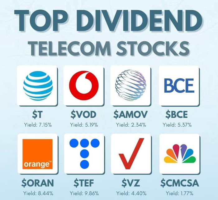 ��� ����������� ����� ��������