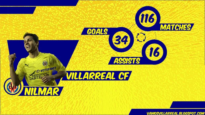 Free fall. The sad story of Nilmar - My, Villarreal, Football, Sport, Example, Brazil national team, Life stories, Longpost