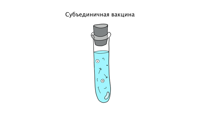 как узнать в какой поликлинике есть эпиваккорона. Смотреть фото как узнать в какой поликлинике есть эпиваккорона. Смотреть картинку как узнать в какой поликлинике есть эпиваккорона. Картинка про как узнать в какой поликлинике есть эпиваккорона. Фото как узнать в какой поликлинике есть эпиваккорона