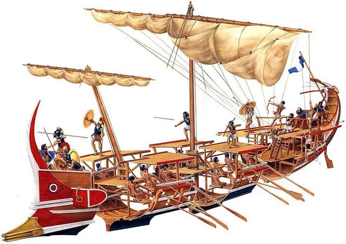 What if you were on a galley in ancient Greece for a day? - My, Ancient Greece, Ancient Rome, Greece, Combat ships, Slavery, Video, Longpost, Story