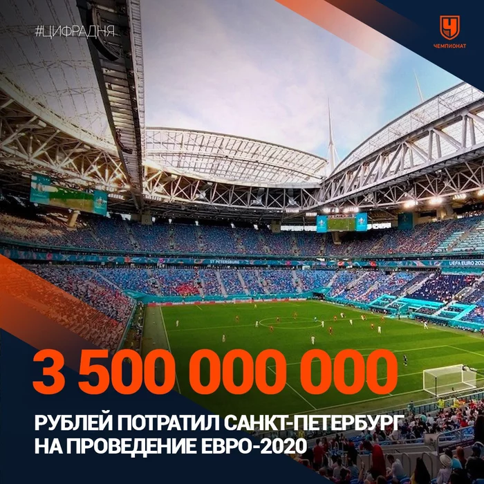 Russia spends the most money on hosting EURO 2020 - Euro 2020, Russia, Saw cut, Finance, Economy, Football, Championship