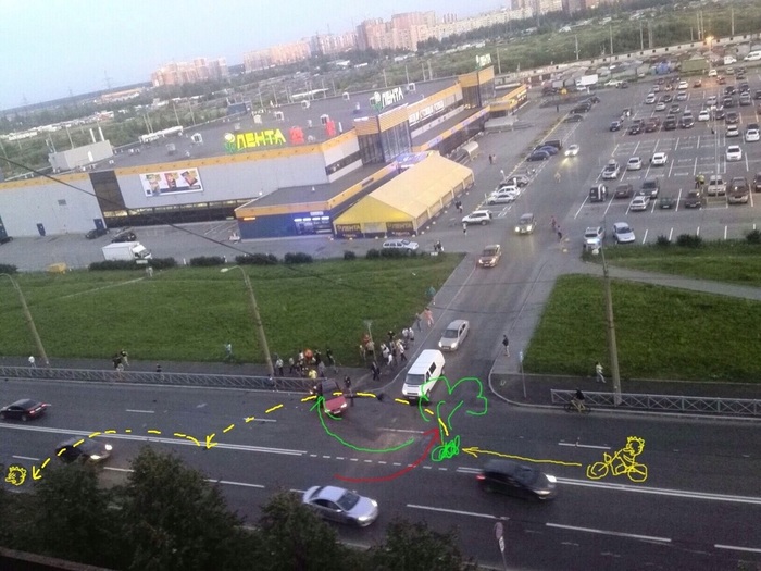 ����� �� ���� �������� - ��������� ���������� �����