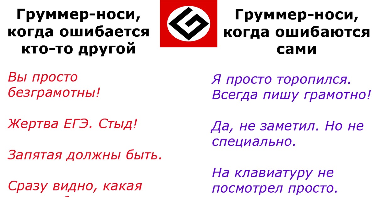 О Граммар-наци | Пикабу