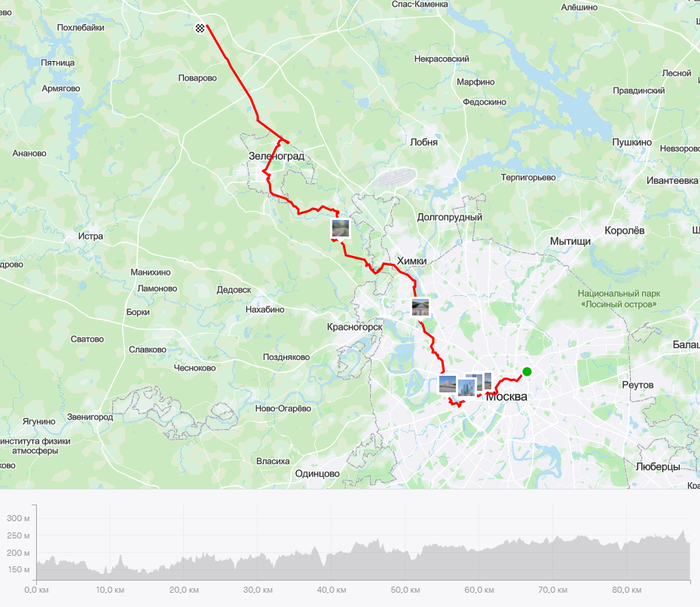 Вело 1 москва петербург схема