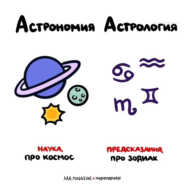 Don't mix it up ;) - My, Do not confuse, Facts, Illustrations, Picture with text, Nepereputai, Astronomy, Astrology