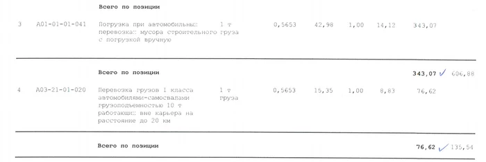 What can be done for 76 rubles? - My, Building, Estimate, Madhouse, Professional humor