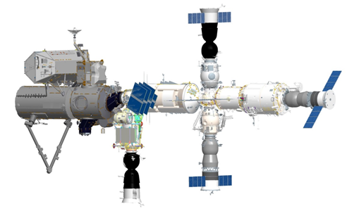 Seeing off Science - Space, Roscosmos, Flight, ISS, MLM Science, Longpost