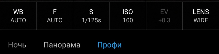 Облака над ЗСД Облака, Закат, Санкт-Петербург, Фотография