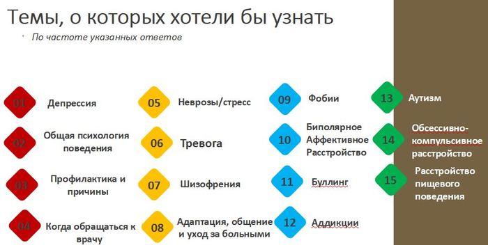 какую роль играет вежливость в общении людей. картинка какую роль играет вежливость в общении людей. какую роль играет вежливость в общении людей фото. какую роль играет вежливость в общении людей видео. какую роль играет вежливость в общении людей смотреть картинку онлайн. смотреть картинку какую роль играет вежливость в общении людей.