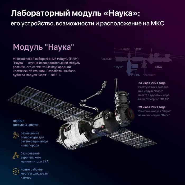 Infographics of the Proton-M launch vehicle: what the rocket that will deliver Nauka to the ISS consists of - My, Proton-m, ISS, Space, Roscosmos, Longpost