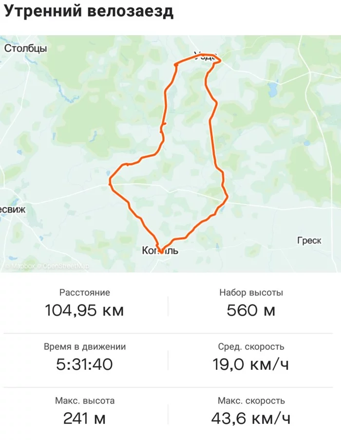 Bike ride - My, Minsk Oblast, Bike ride, , Longpost, 100 km
