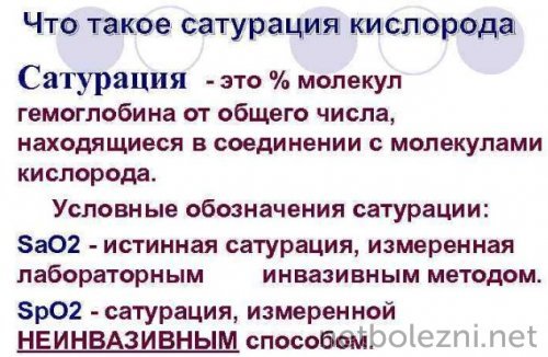 Рецепт создания страшнейшей пандемии в истории человечества - Коронавирус, Пандемия, Конспирология, Вирус, Длиннопост