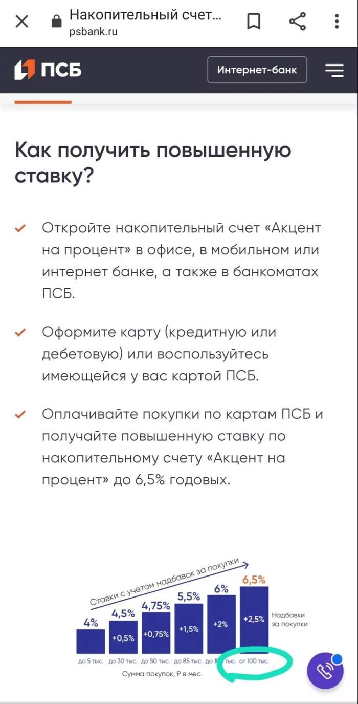 Куда нам — с посконным рылом да в суконный ряд! - Моё, Банк, Частные банки, Банковская карта, Банковская система, Кредит, Кредитная история, Кредитка, Обман клиентов, , Обман, Мошенничество, Интернет-Мошенники, Коллекторы, Антимошенник Юмор, Длиннопост