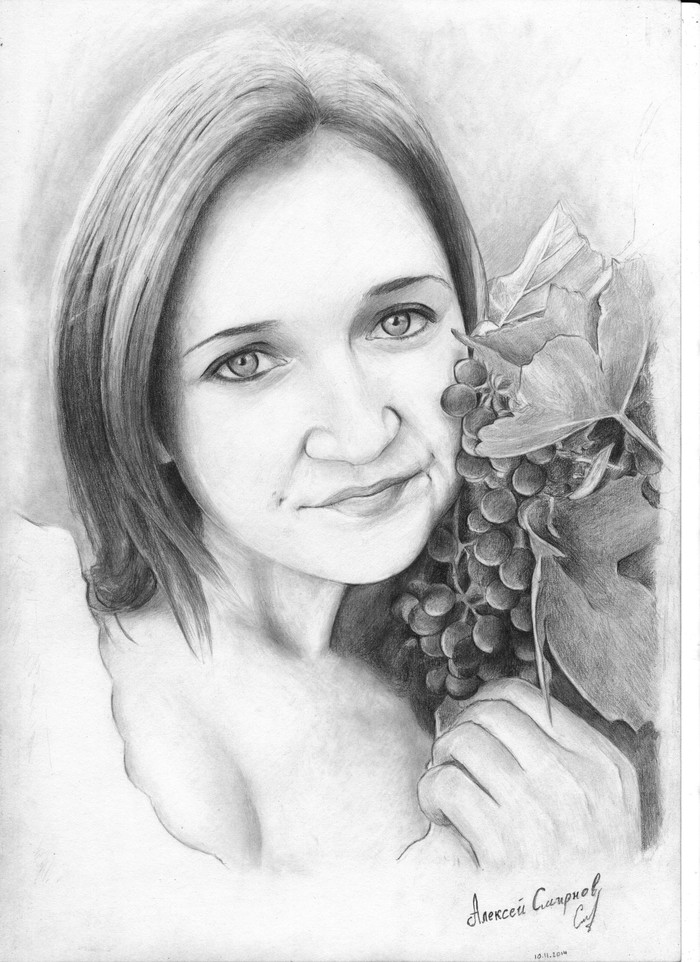 ������� ������� ����������. ���������� �� ������� ������� ����������