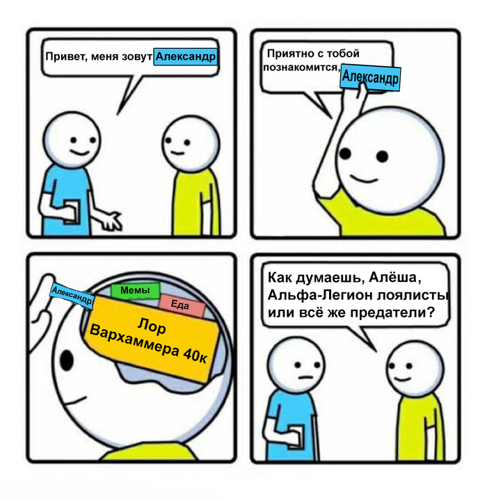 ������������ ���������� ����� ��� ������