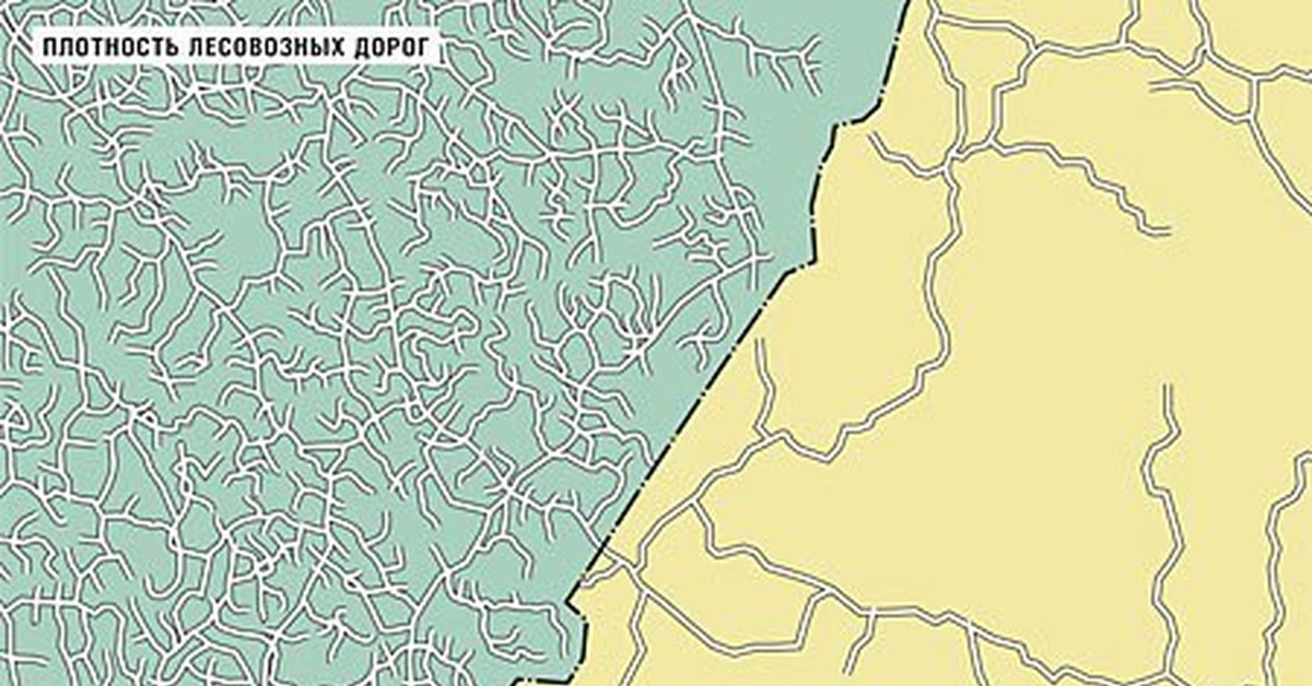 Плотность карелии. Дороги России и Финляндии. Дорожная сеть Финляндии и России. Карта дорог Финляндии и России. Дороги Финляндии и России карта.