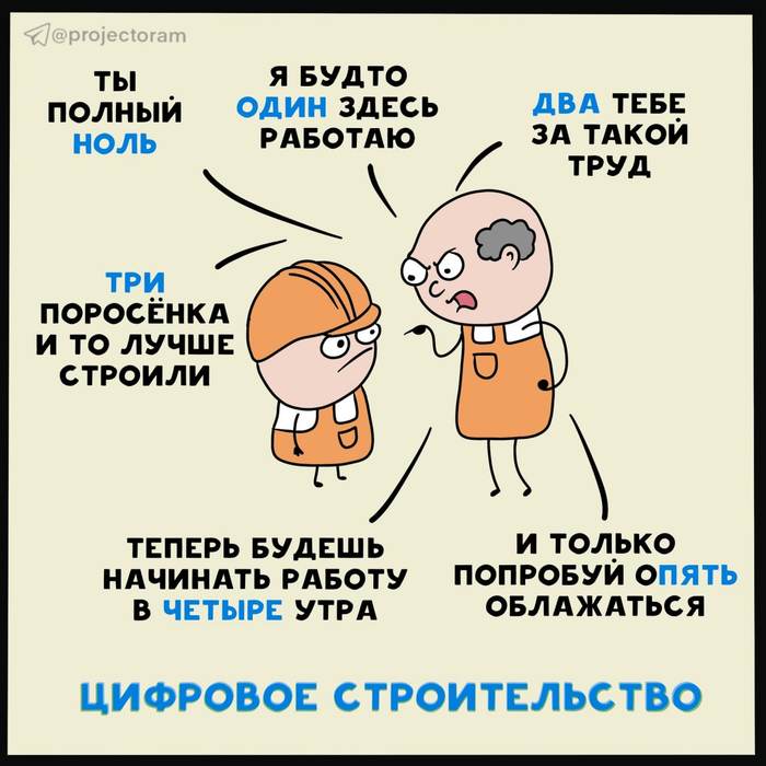 Цифровое строительство