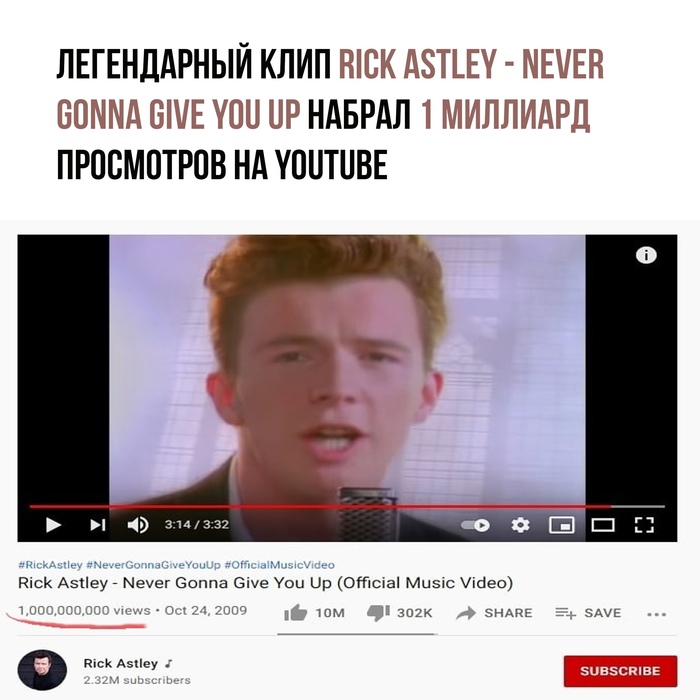 Вот и миллиард. Сила пикабу